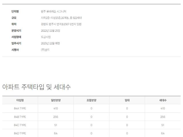 사업개요